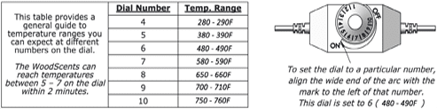 WS Temp scale copy.png