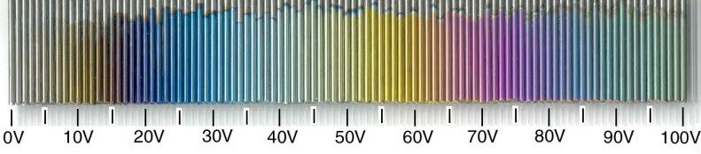 82163d1349117153-anodising-titanium-colour-chart.jpg