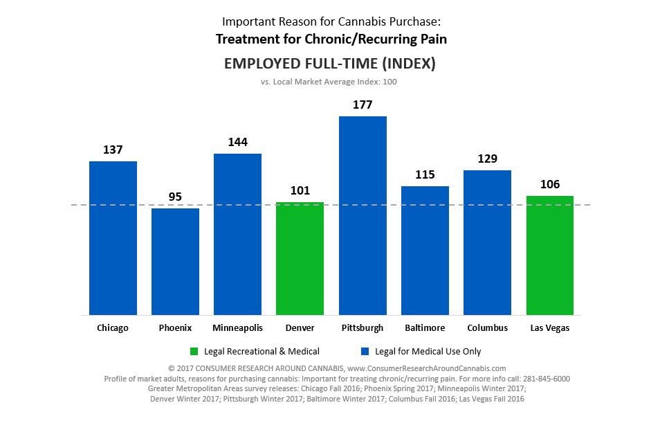 markets_indexed_full_time_employment.jpg