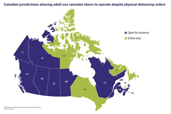 cannabis industry