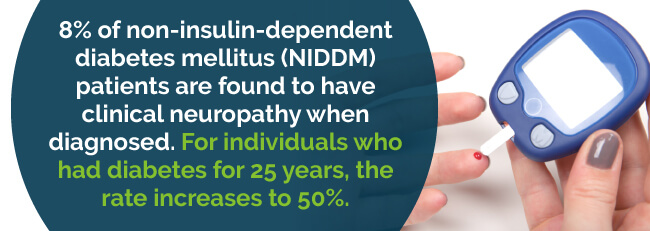non-insulin-dependent.jpg