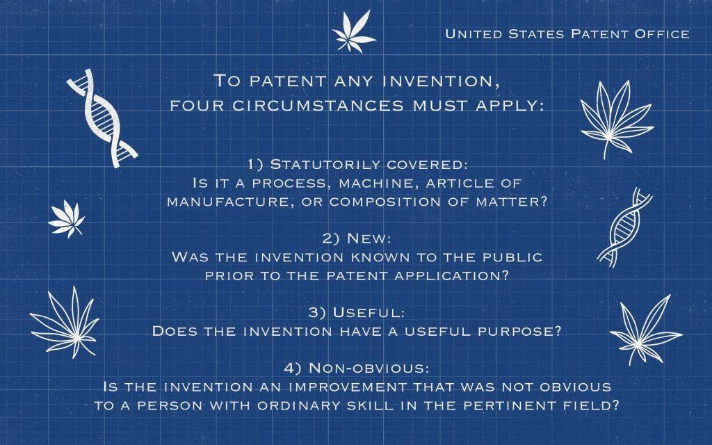 cannabis-patent-gillian-levine-2-1024x640.jpg
