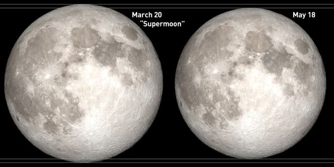March-Equinox-SuperMoon-vs-normal-NASA.jpg