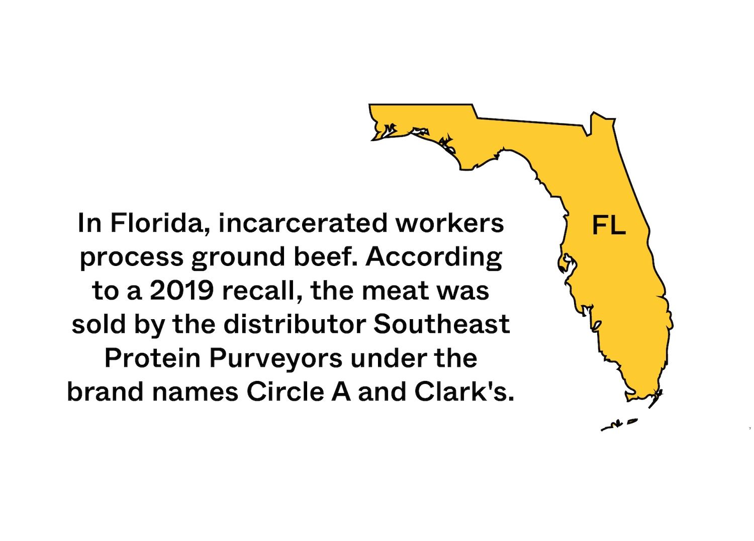 State of Florida in yellow with a statistic about inmate made food. May 2021