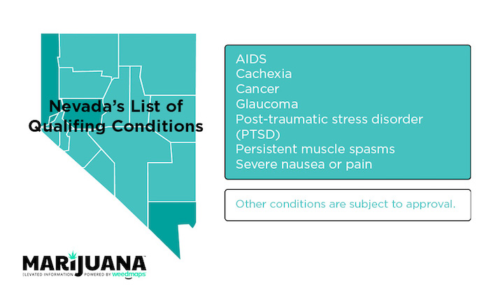 Nevada-medical-marijuana-Qualifing-Conditions.jpg
