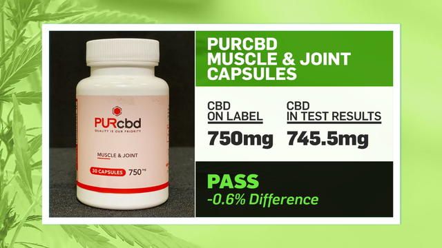 misc_cbd-test-15_purcbd_muscle_joint_capsules.jpg
