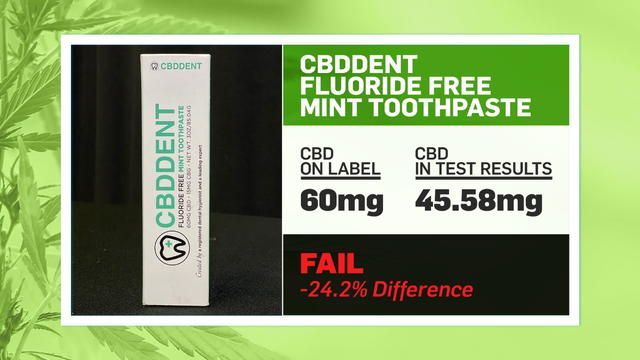 misc_cbd-test-1_cbd_dent_fluoride_free_mint_toothpaste.jpg
