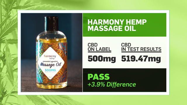 misc_cbd-test-8_harmony_hemp_unscented_signature_massage_oil.jpg